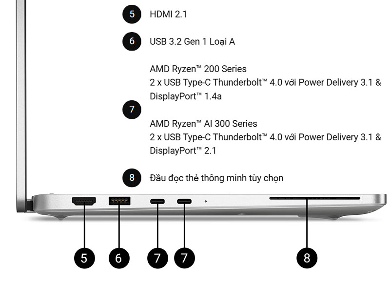 dell-pro-13-plus-pb13255-2-in-1-ong-ket-noi-trai