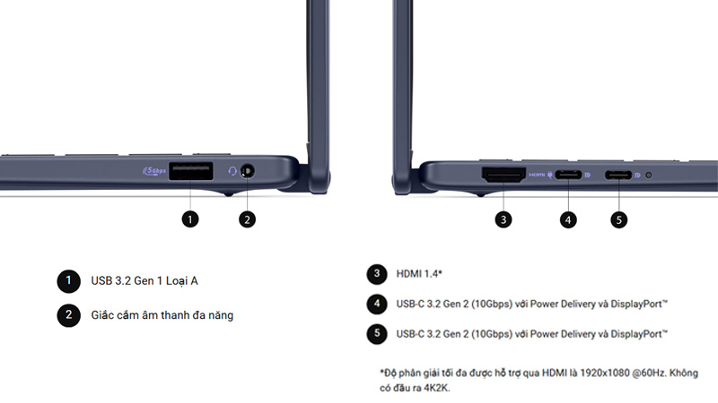 dell-14-plus-2-in-1-db04255-cong-ket-noi