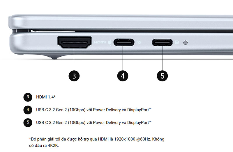 dell-16-plus-db16255-cong-ket-noi-trai
