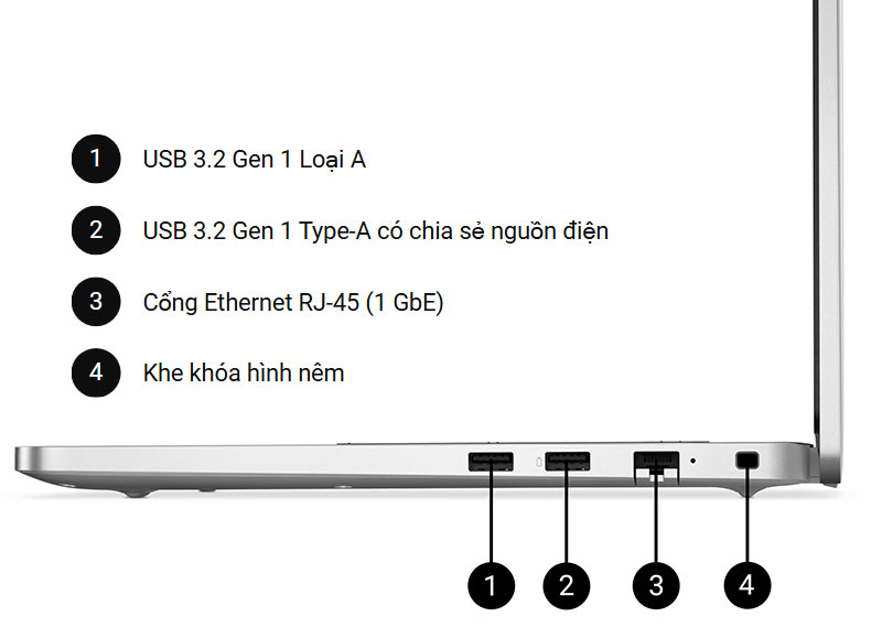 dell-pro-14-pc14255-cong-ket-noi-phai
