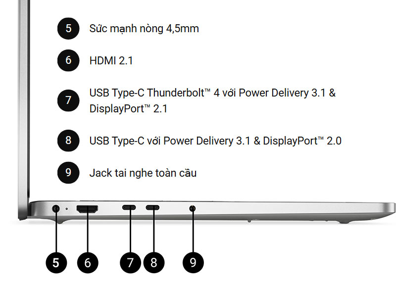 dell-pro-16-pc16250-cong-ket-noi-trai
