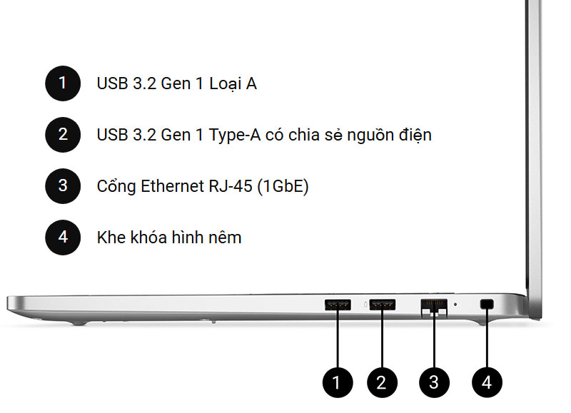 dell-pro-16-pc16255-cong-ket-noi-phai