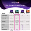 LG Gram AI 17 inch 2025 (17Z90TL-H.AUB6U3) - Core Ultra 7 258V Ram 32GB SSD 1TB Copilot+ - Hình ảnh 16