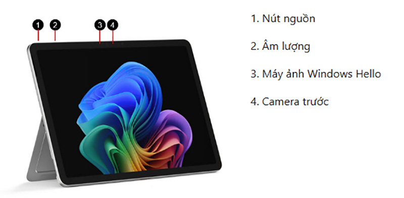 surface-pro-12-inch-cong-ket-noi-1