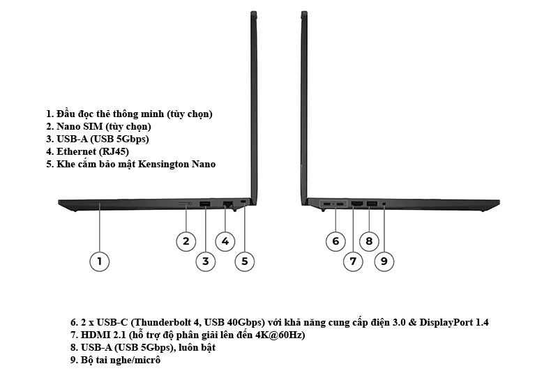 thinkpad-p16s-gen-4-cong-ket-noi