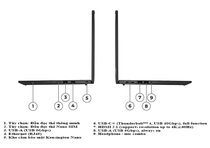 thinkpad-t14-gen-6-cong-ket-noi-1
