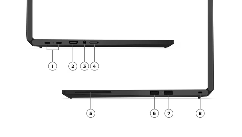thinkpad-t14s-2-in-1-cong-ket-noi