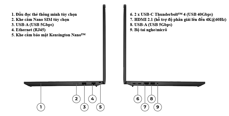 thinkpad-t16-gen-4-cong-ket-noi