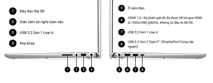 dell-14-dc14250-cong-ket-noi