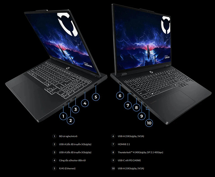 legion-pro-5i-gen-10-cong-ket-noi-1