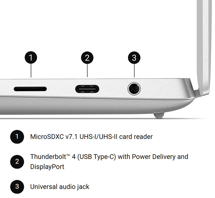 dell-14-premium-da14250-cong-ket-noi-phai