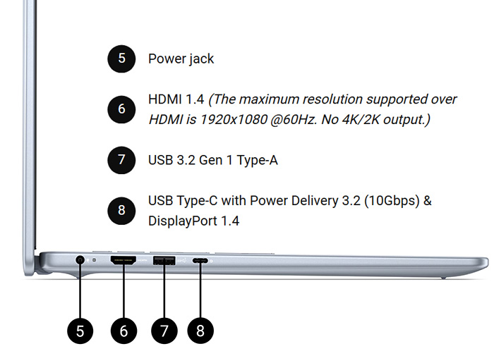 dell-16-dc16251-cong-ket-noi-trai