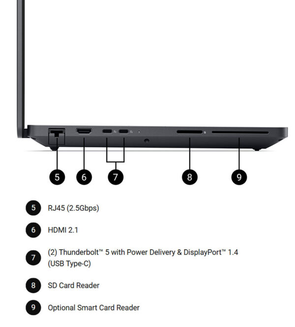 dell-pro-max-16-plus-mb16250-cong-ket-noi-trai