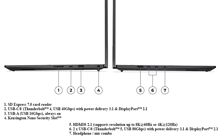 thinkpad-p1-gen-8-cong-ket-noi