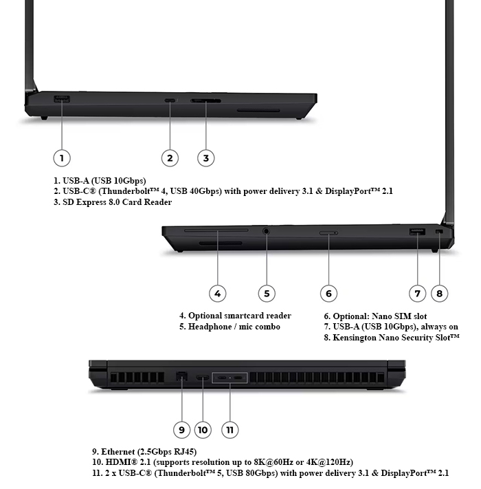 thinkpad-p16-gen-3-cong-ket-noi
