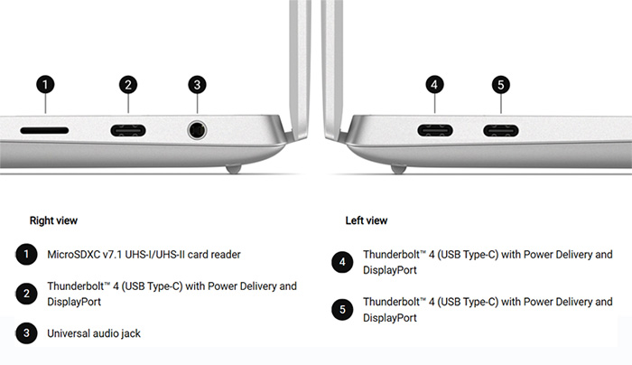 dell-14-premium-laptop-cong-ket-noi