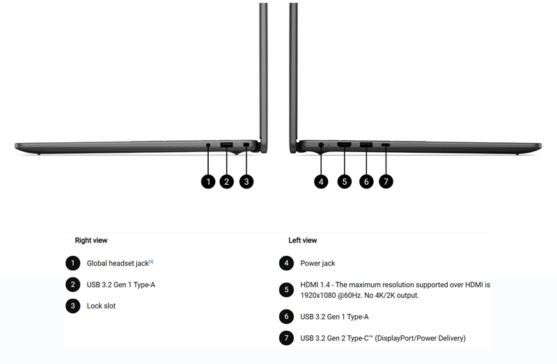 dell-16-laptop-cong-ket-noi