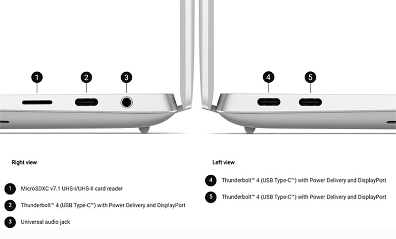 dell-16-premium-laptop-cong-ket-noi