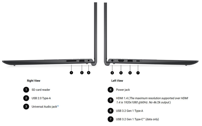 dell-pro-essential-cong-ket-noi