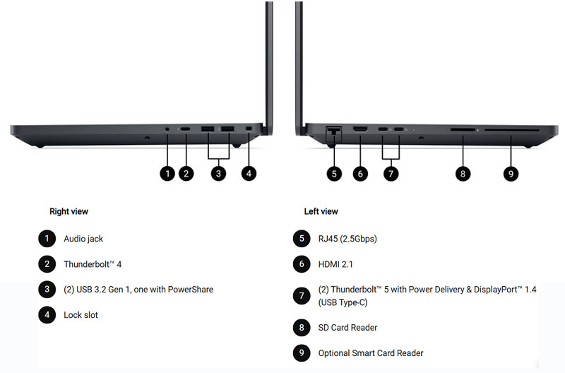 dell-pro-max-16-plus-cong-ket-noi