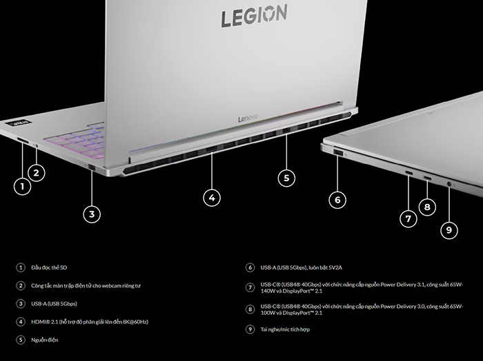 legion-7a-gen-11-cong-ket-noi