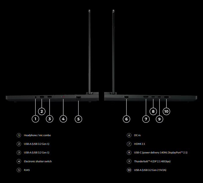 legion-pro-7i-gen-10-cong-ket-noi